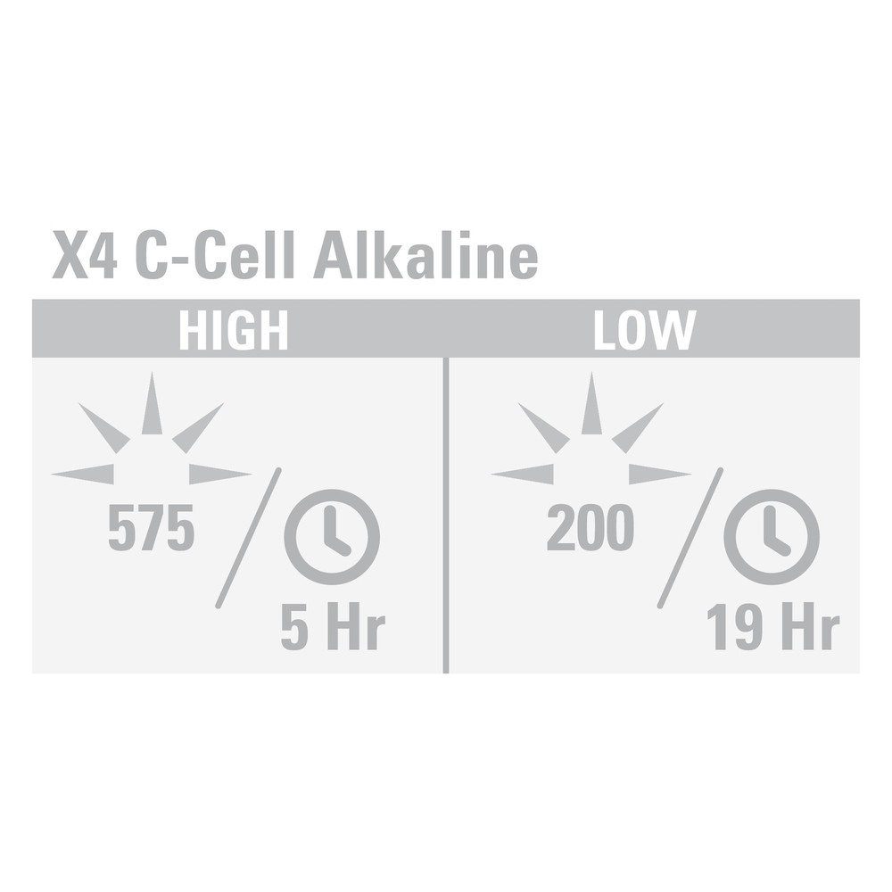 Underwater Kinetics C4 eLED (L2) Dive Light Black Alkaline Battery