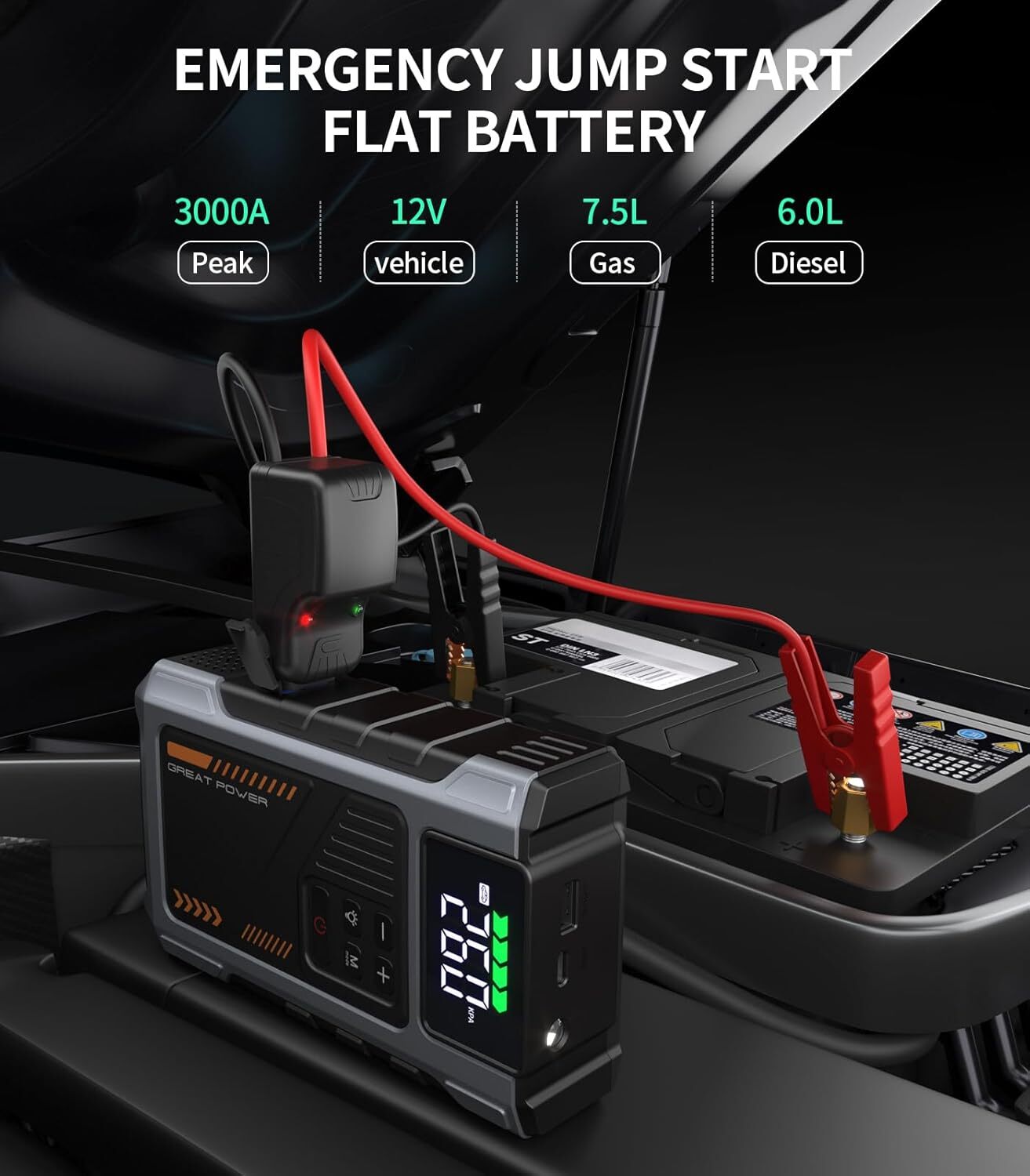 Jump Starter with Air Compressor 3000A Peak with 150PSI Tire Inflator, Jump Box