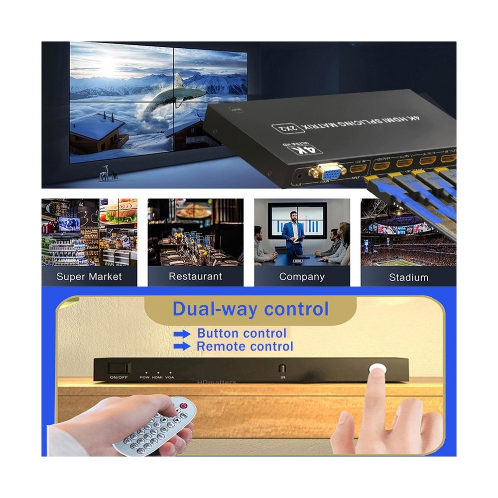 4-in4-out Video Wall Controller 2x2, HDMI & VGA & USB & SD Support 4K Input T...