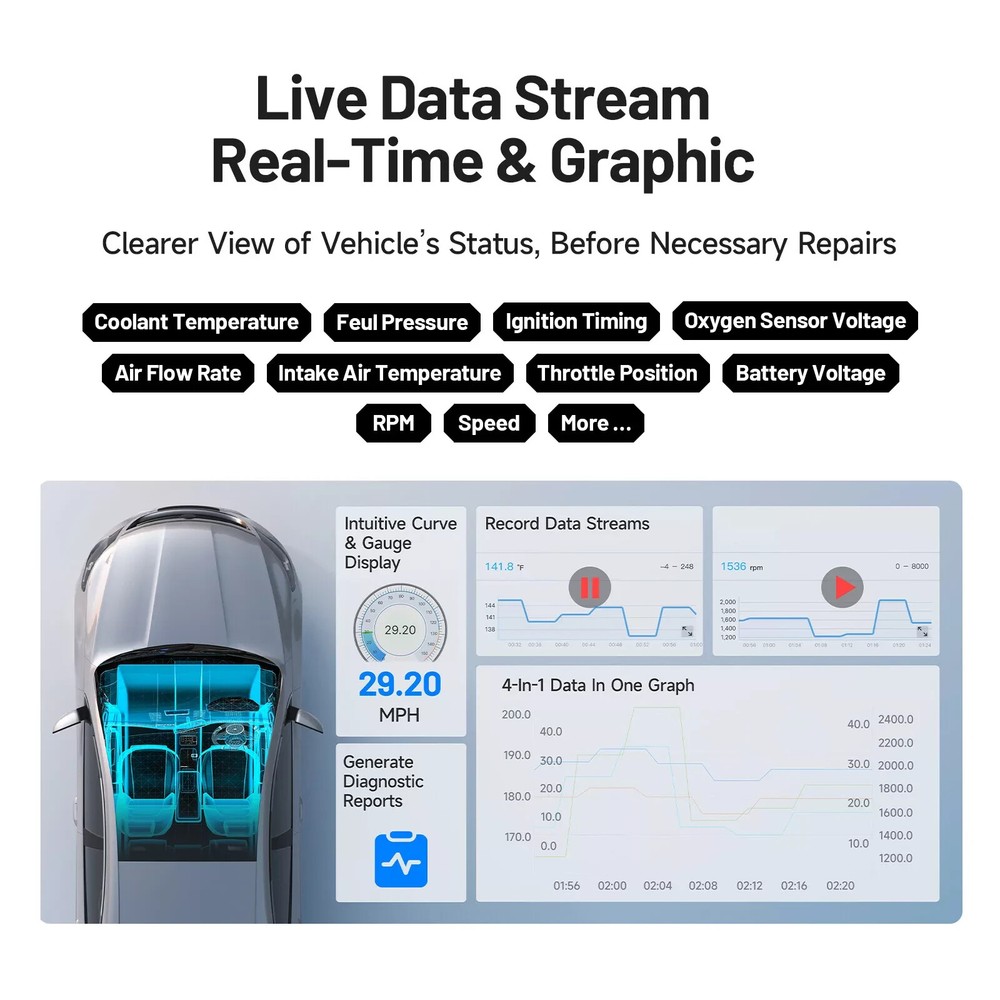 CAR-PAL 2024 OBD2 Bluetooth Dongle Car Scanner Code Reader Diagnostic Tool NEW