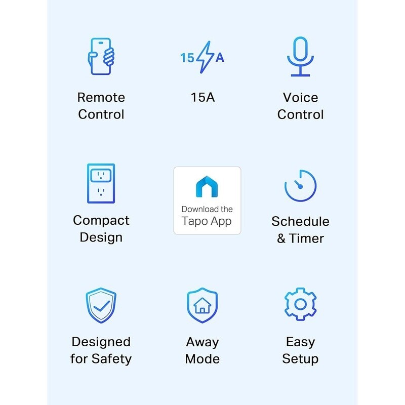 Smart Wi-Fi Plug Mini 15A Compatible W/ Alexa Google Home Easy Setup 4-Pack New