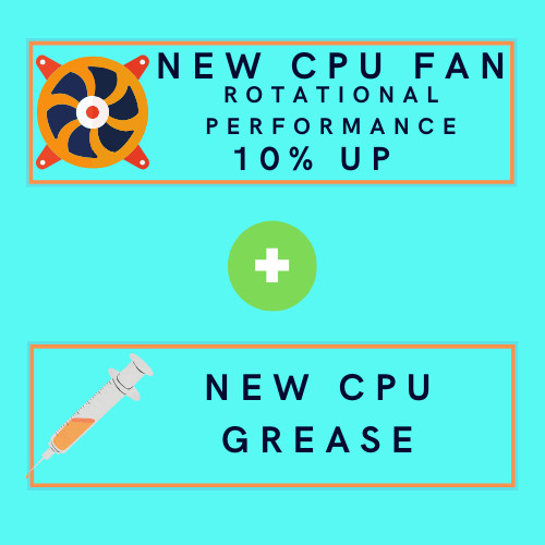 Switch Console New CPU Cooling Fans + Change CPU GREASE 36$ Charge