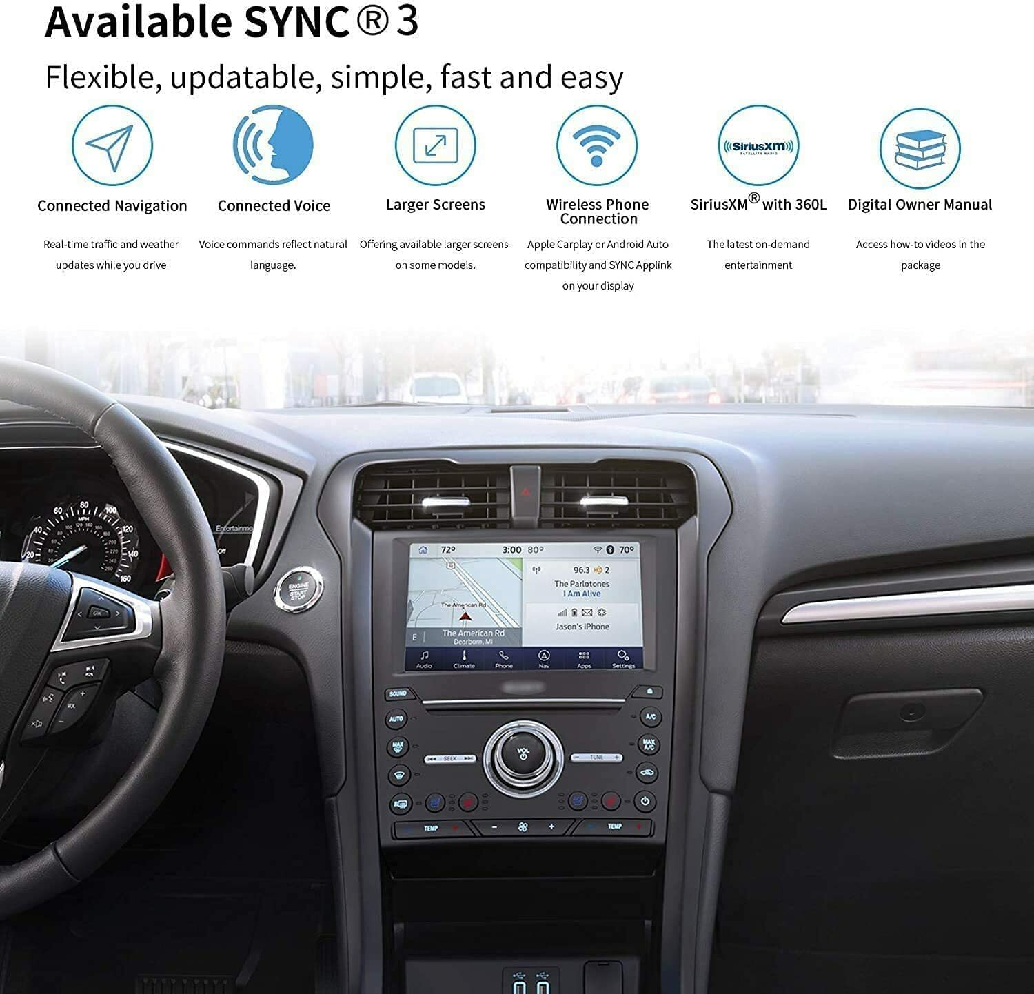 SYNC 2 to SYNC 3 3.4 Upgrade Wireless Carplay Kit Fit for Ford Sync3 APIM NA223