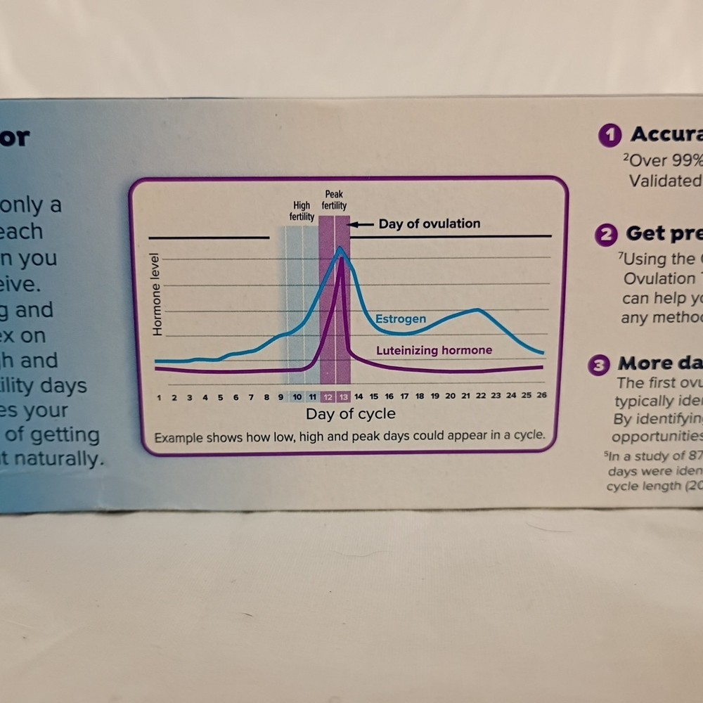 Clearblue Advanced Digital Ovulation Test Kit 30 Ovulation +Two Pregnancy Tests