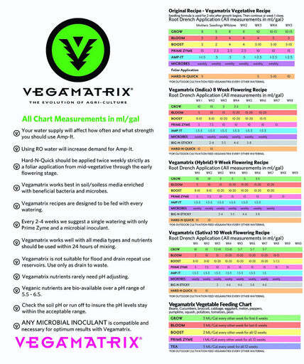 Vegamatrix Boost (1 Quart, 1 Gallon) Veganic Nutrient CalMag