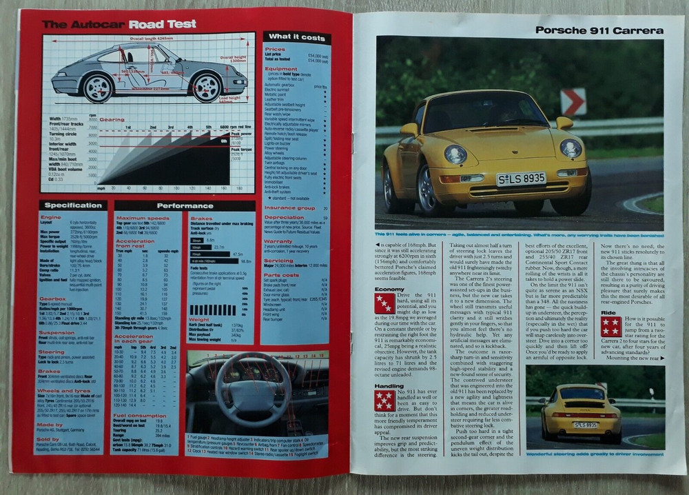Porsche 911 Carrera Road Test Brochure 1993