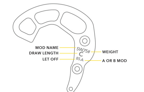 NEW MATHEWS ARCHERY SWITCHWEIGHT MODS, BOW MODULE, PHASE 4, V3X, V3, VERTIX, VXR