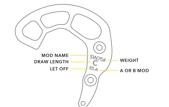 NEW MATHEWS ARCHERY SWITCHWEIGHT MODS, BOW MODULE, PHASE 4, V3X, V3, VERTIX, VXR