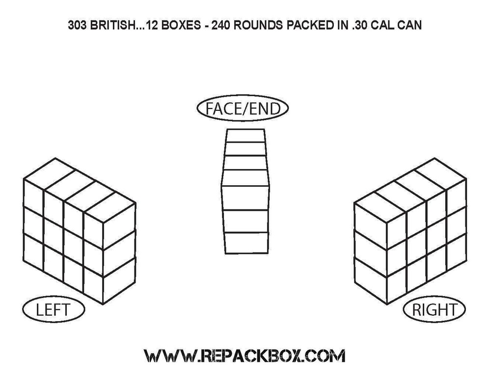 REPACKBOX® 3 SAMPLE BOXES - Military Cardboard 303 BRITISH Ammo Box