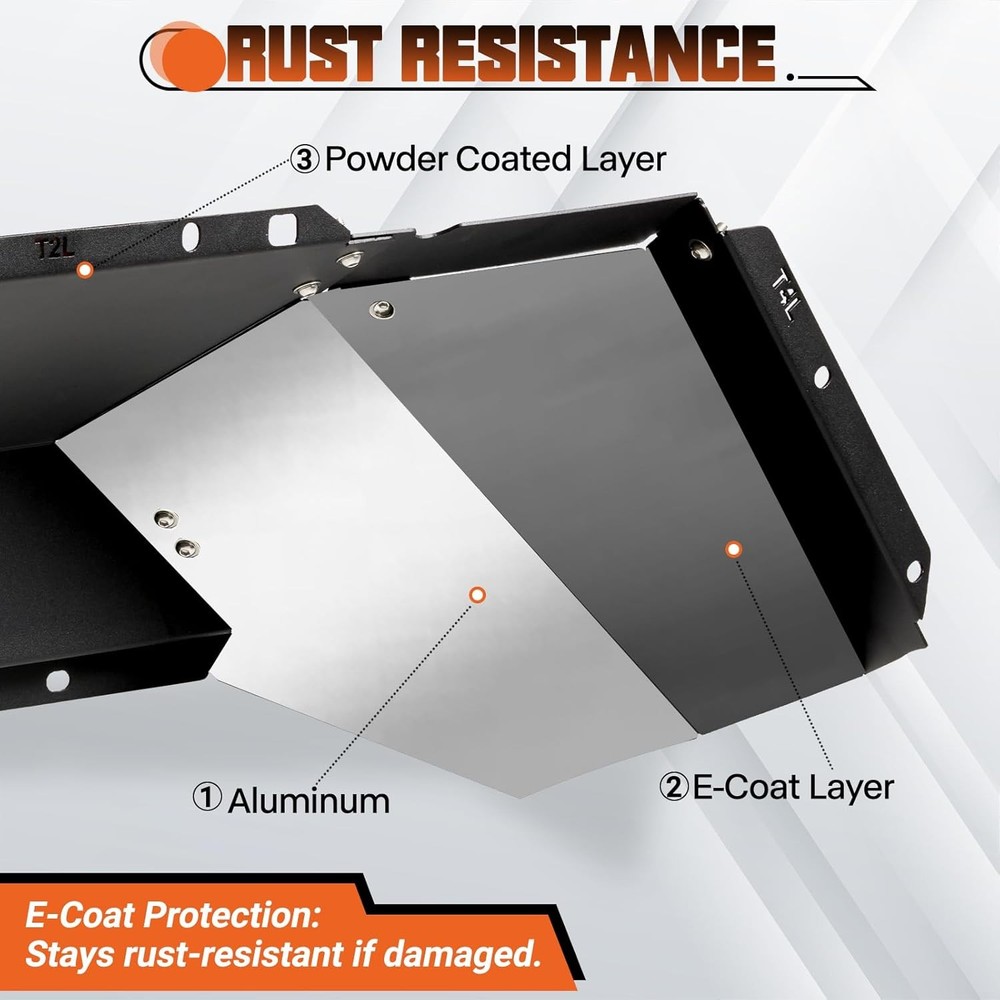 Aluminum Inner Fender Liners Jeep Gladiator JT 4pc