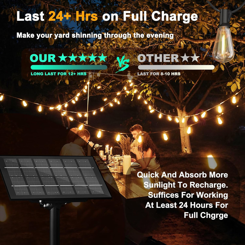 Stright 60FT Solar String Lights Outdoor Weatherproof with Remote, Solar Powered