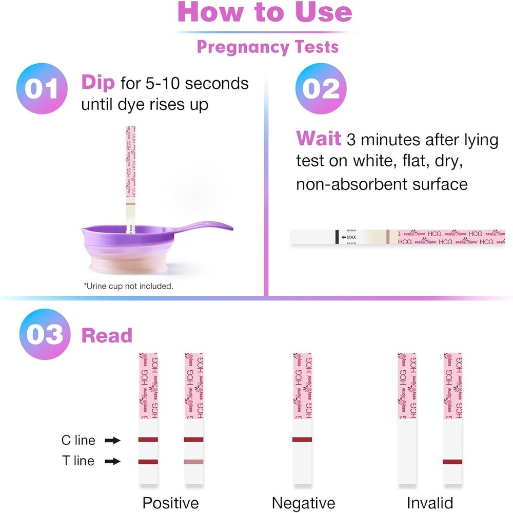 50 Ovulation Strips & 20 Pregnancy Tests Combo - Early Detection Kit