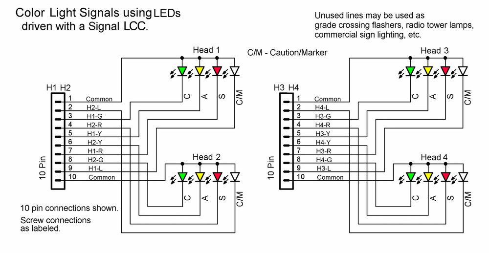 RR-CirKits ~ LCC-32H ~ 32 Head Signal Controller ~ 8 Line Input/Output Node LCC