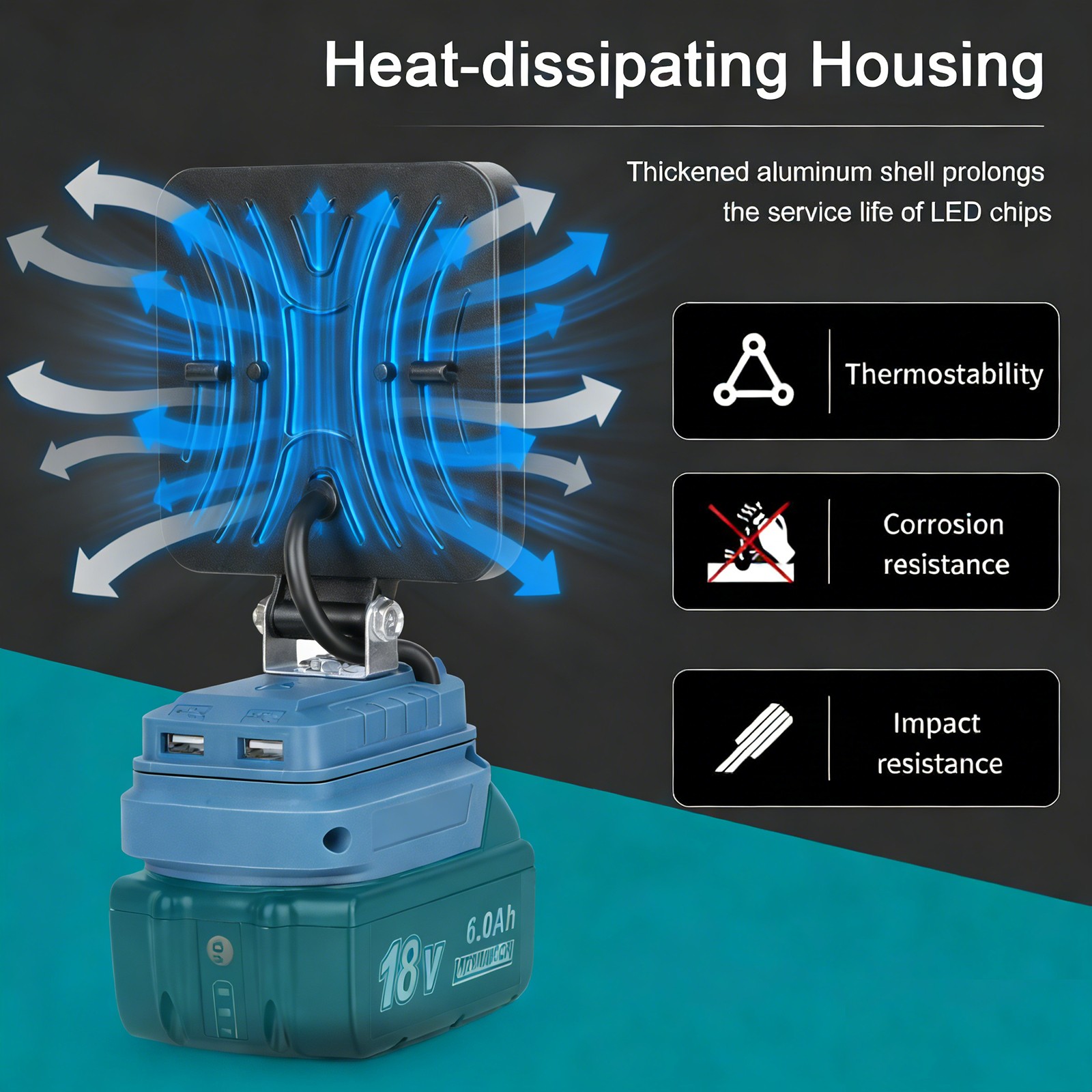 60W 18V LED Work Light Flashlight Compatible with Makita 18V LXT Battery