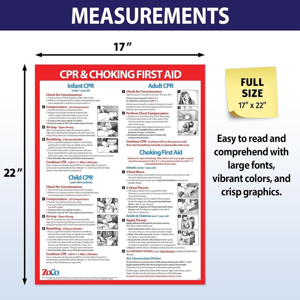 CPR & Choking Poster – Heimlich Maneuver & First Aid Instructions