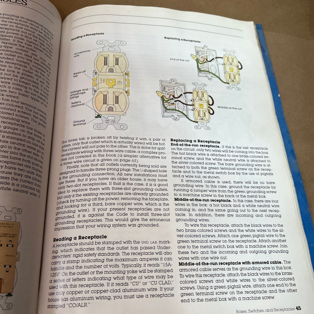 1982 Basic Wiring Techniques by Ortho Books Electrical Illustrated Repair Guide