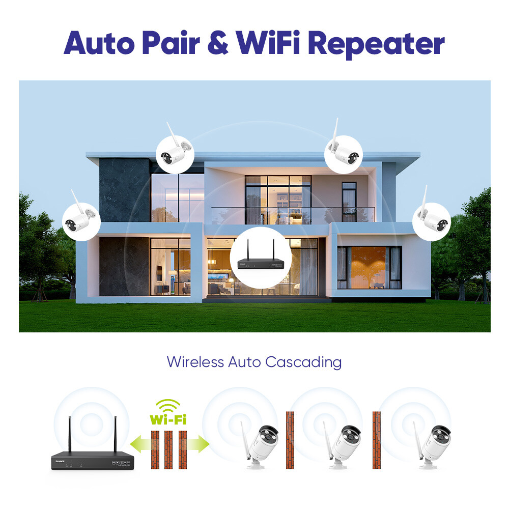 SANNCE Wireless 3MP Two Way Audio IP Security Camera System 5MP 8CH NVR WIFI AI