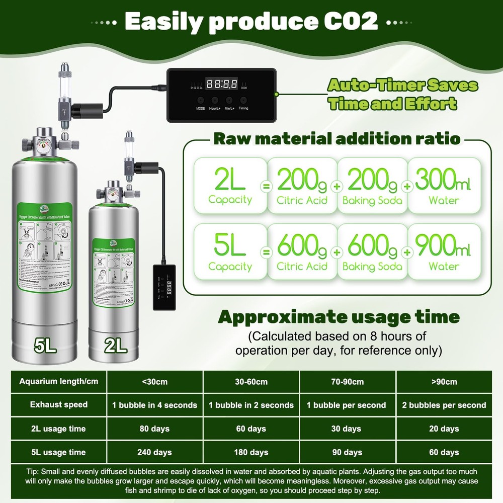 Upgraded 2L/5L Aquarium CO2 Generator System with Timer-Enabled 2L, silvery
