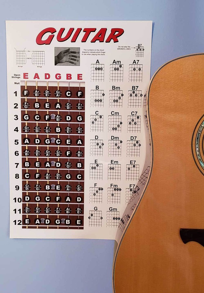 Guitar Chord Wall Chart Fretboard Instructional Poster Beginner Chords Notes