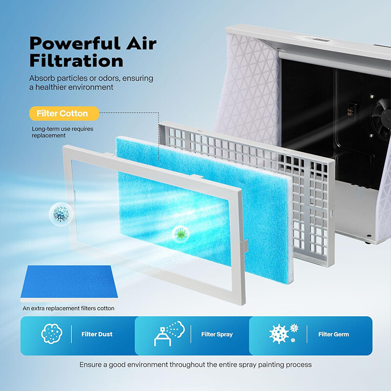 Airbrush Paint Spray Booth Kit Dual Fans w/ 4 LED Lights Turn Table, Filter Hose