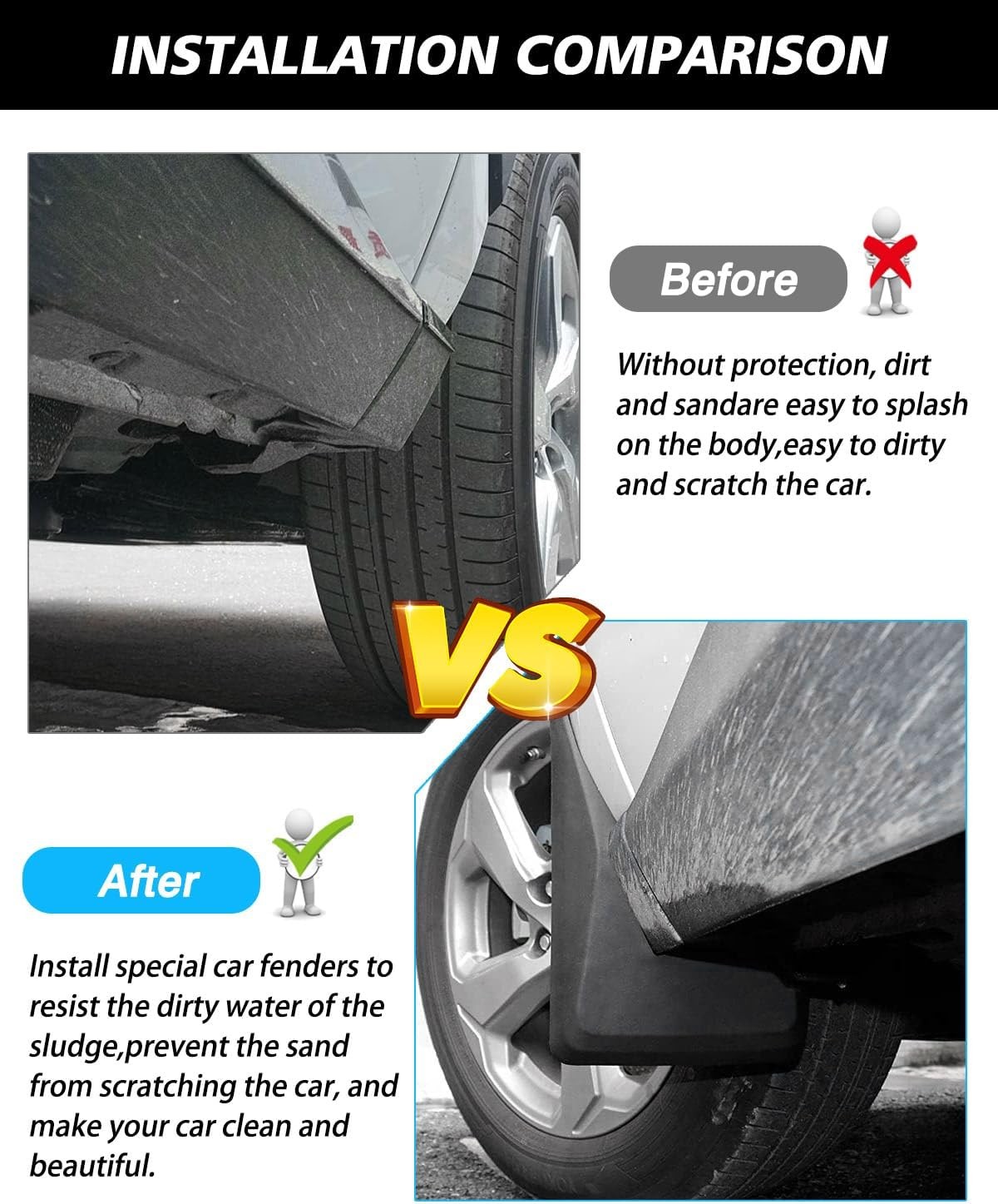 Powerty Custom Fit for Mud Flaps Toyota RAV4 2025 2024 2023 2022 2021 2020 2019