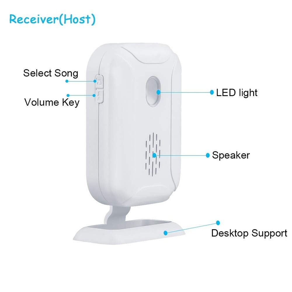 Wireless PIR Motion Sensor Detector Security Alarm Chime,Shop Store... Fast Ship