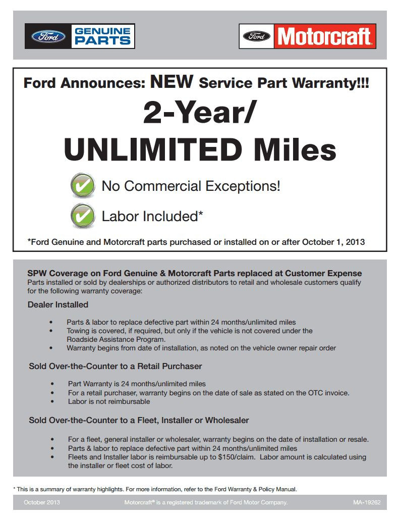 NEW OEM 99-16 Ford Super Duty Long Bed 8' Mounting Kit 8 Bolts, 8 Nuts Clips