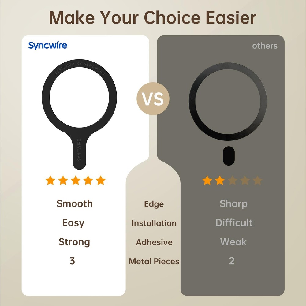SYNCWIRE for MagSafe Sticker 3 Pack, Compatible with 2 Black+1 White