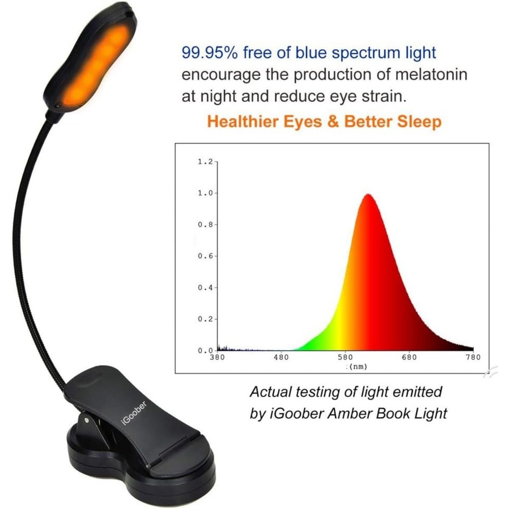 Amber Book Light, Rechargeable Blue Light Blocking Reading Light, Cli