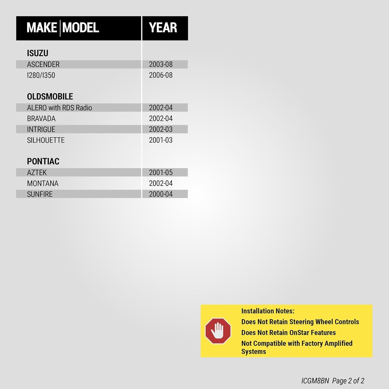 ICGM8BN Double DIN Radio Installation Dash Kit Compatible with Select 1992-2012