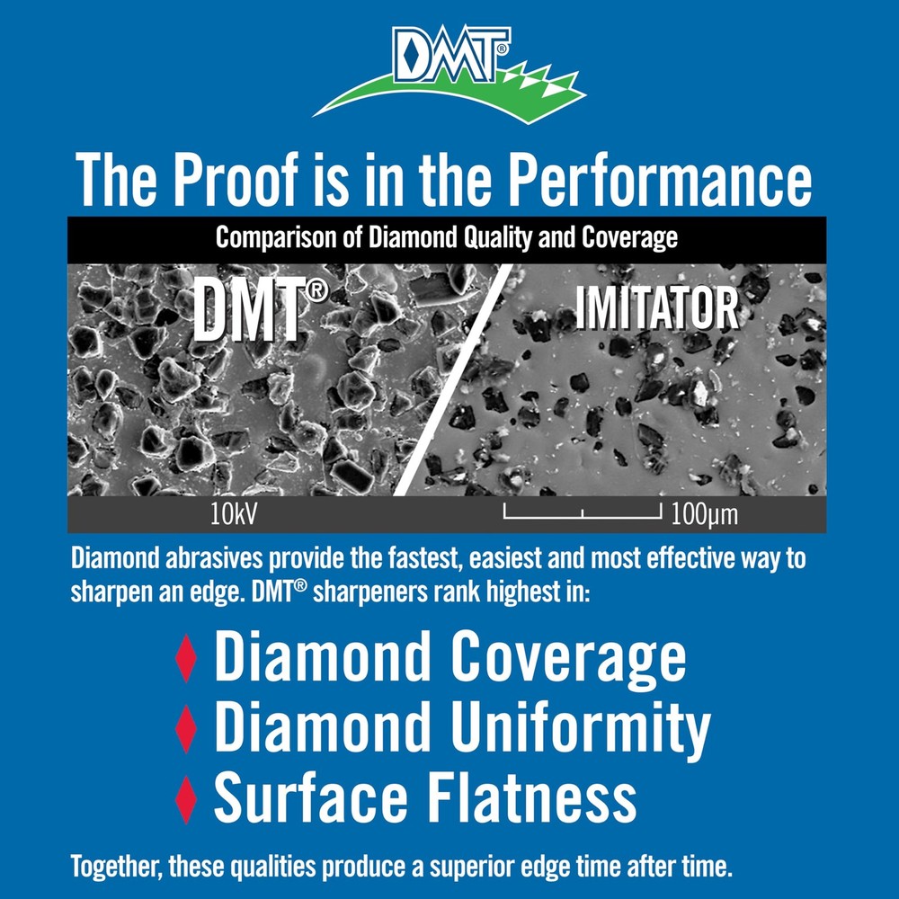 DMT D8C Dia-Sharp Bench Stone, Diamond Knife Sharpener, Coarse 325, Flat