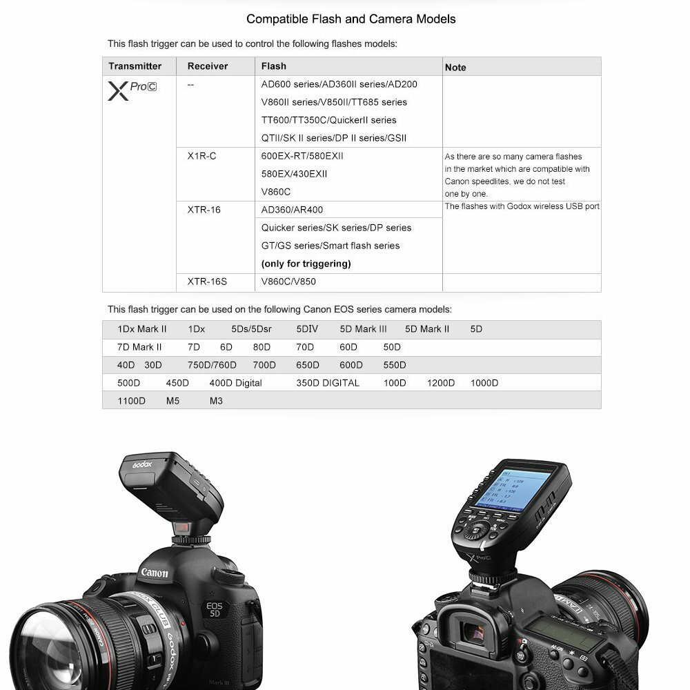 Godox XPro-C Transmitter Trigger TTL 2.4G Flash Speedlite For Canon EOS Camera