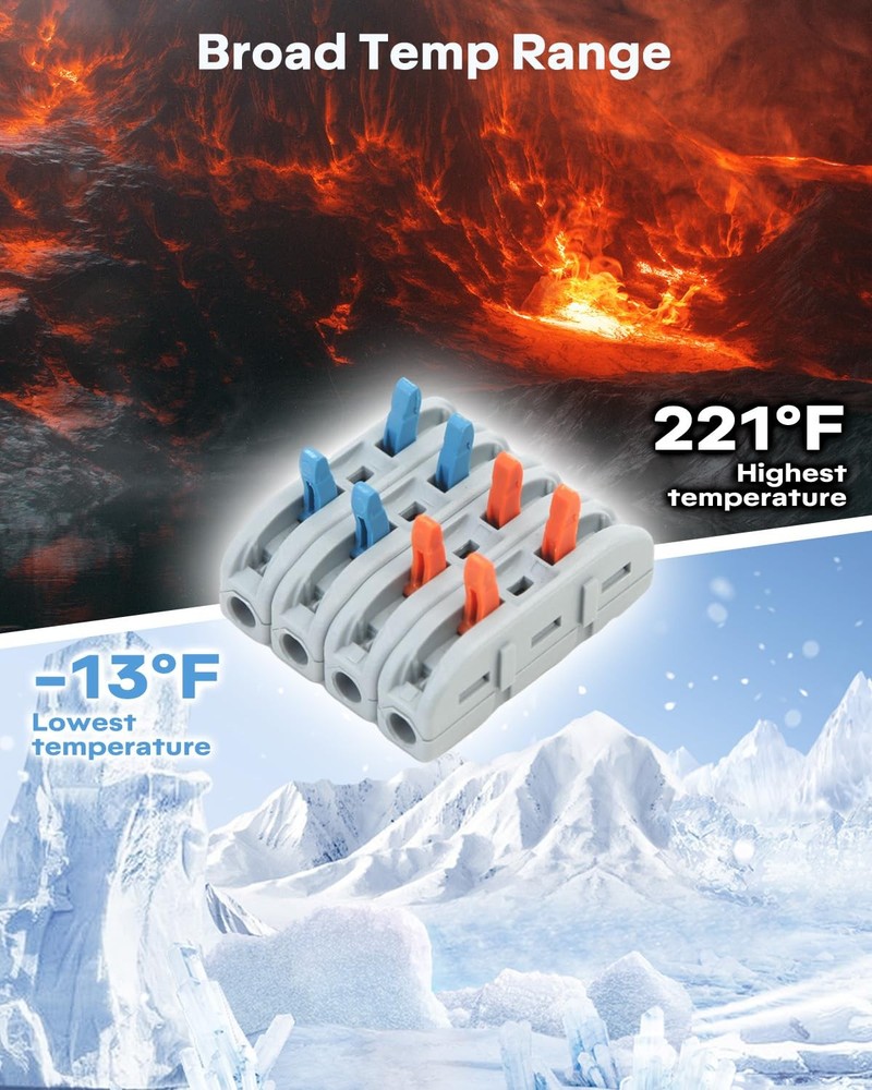 20 PCS Lever Wire Connectors – Quick Connect Nuts Inline Splices Pushin Profe...