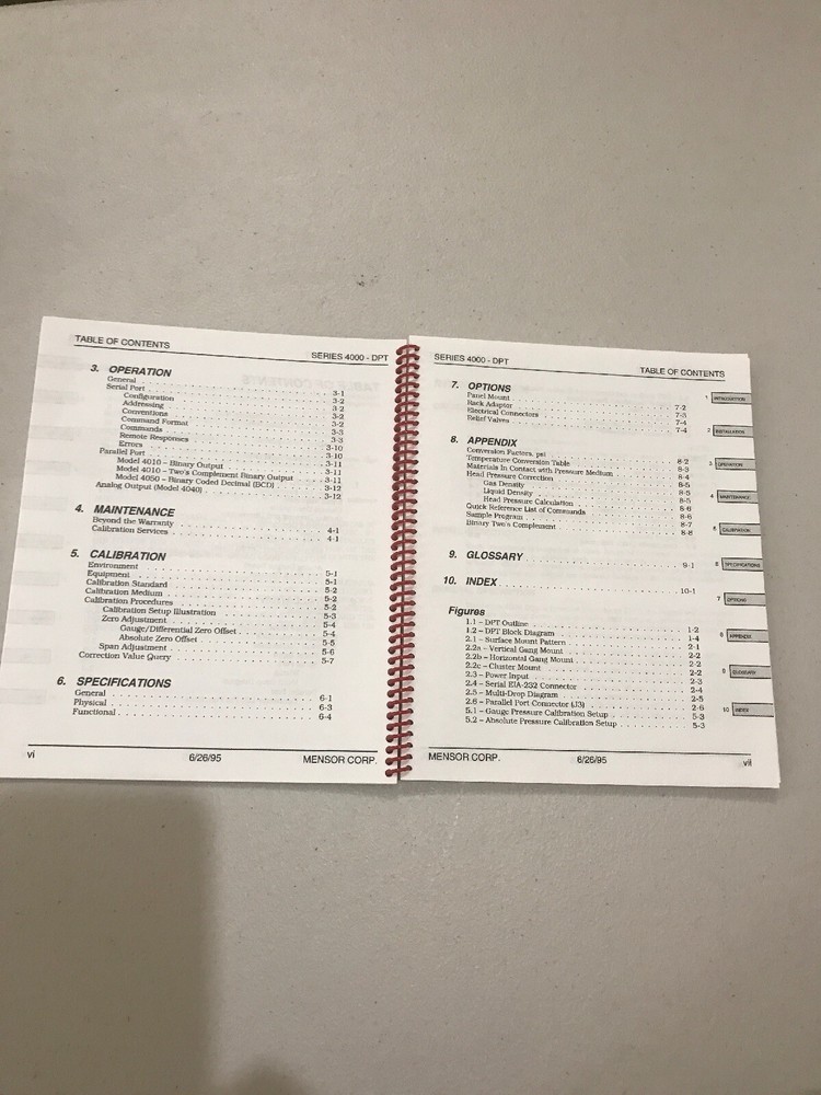 Mensor Sensor 0-3000 PSIA Sensor Model 14654