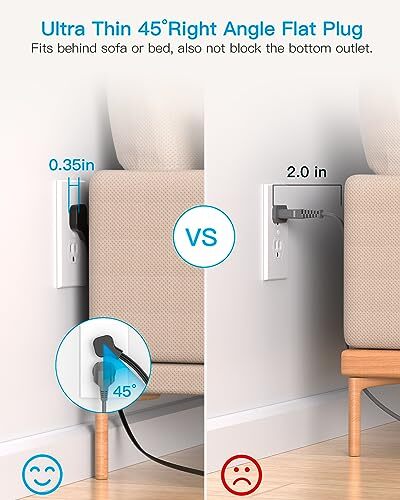 Power Strip Surge Protector 5Ft Ultra Thin Flat Plug Extension Cord with Mult...