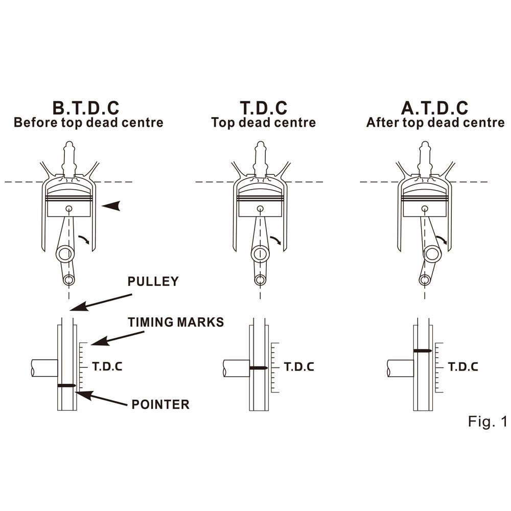 12V Professional Digital Inductive Timing Light Engine Ignition Timing Detector