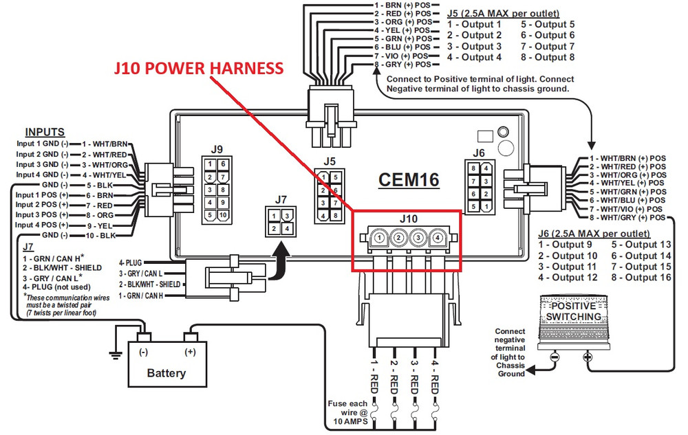 Whelen Power Harness CEM8 CEM16 CEM24 Output Expansion Module