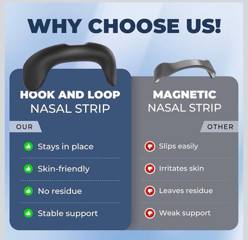 Nasal Strips for Snoring