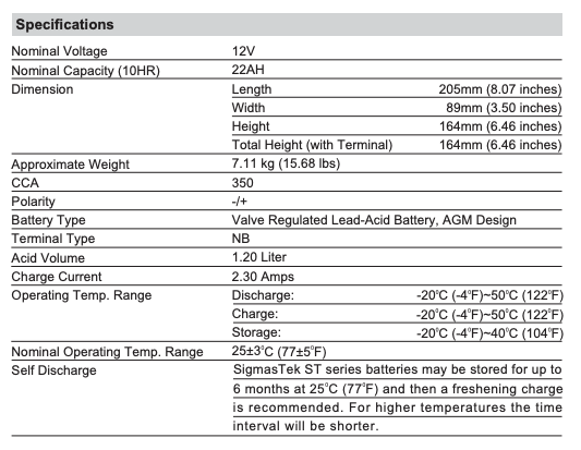 Deka ETX18L Powersports Replacement Battery (350CCA)