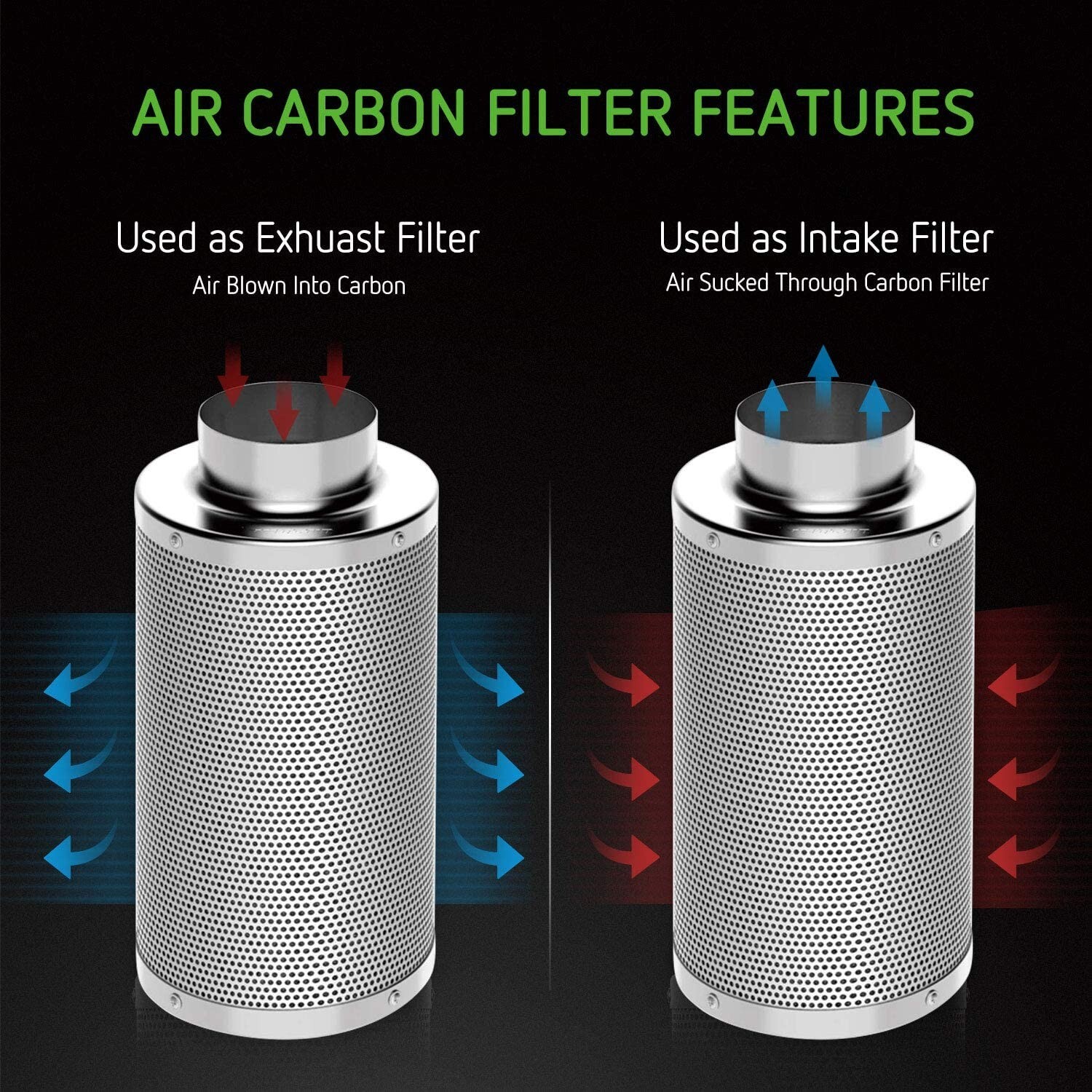 Air Carbon Filter 8", Australian Charcoal, Odor Control, Hydroponics, Grow Tent