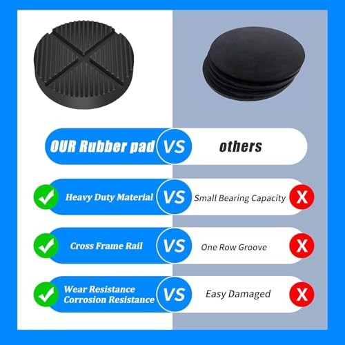 2 Pack Floor Jack Rubber Pad Universal Jack Pad Adapter, Pinch Weld Side P2