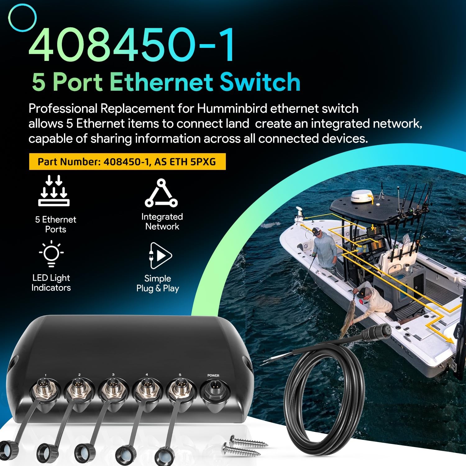 for HELIX 8, 9, 10, 12, 15 models 408450-1 5 Port Ethernet Switch Waterproof