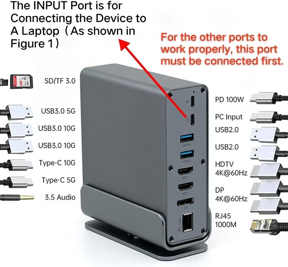 USB C Dock Acer Laptop Triple Display Hub