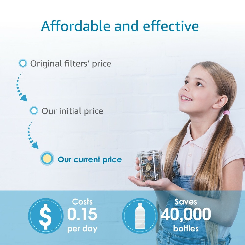 AQUA CREST Filters Replacements For Berkey® BB9-2&PF-2&Gravity Filter System