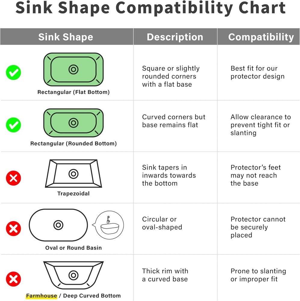 SunnyPoint 304 Stainless Steel Sink Protector Rack – Rust-Resistant Grid
