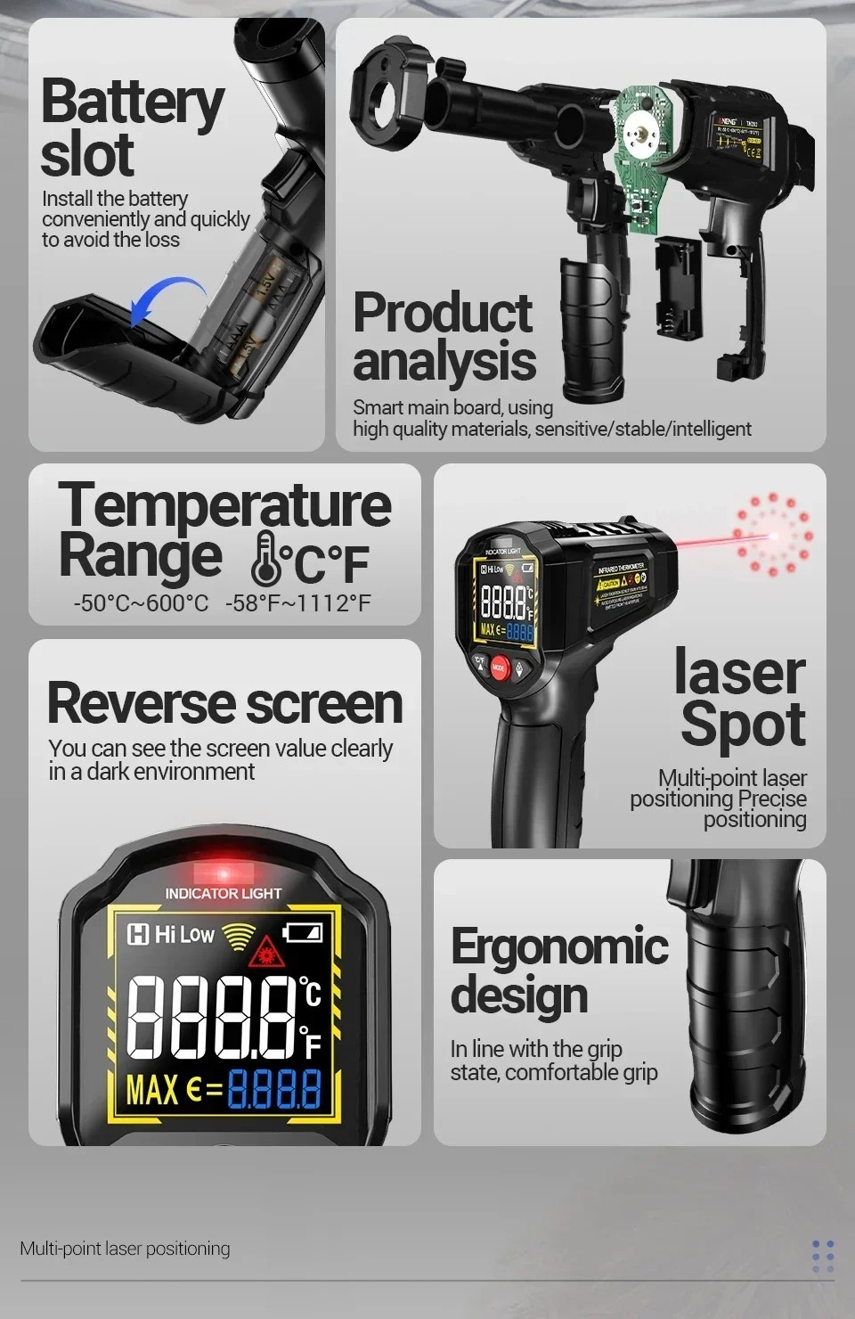 Infrared Thermometer LCD Digital Non-contact Laser IR Temperature Gun Temp Meter
