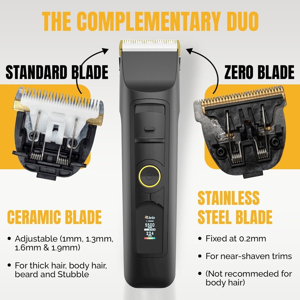 Brio Zero Blade Compatible Beardscape V2 & V1 Blade, Gold