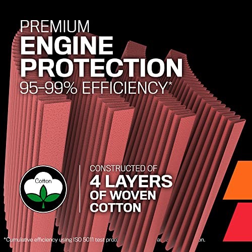 High-Flow Original Lifetime Universal Clamp-On Filter: Performance, Premium,