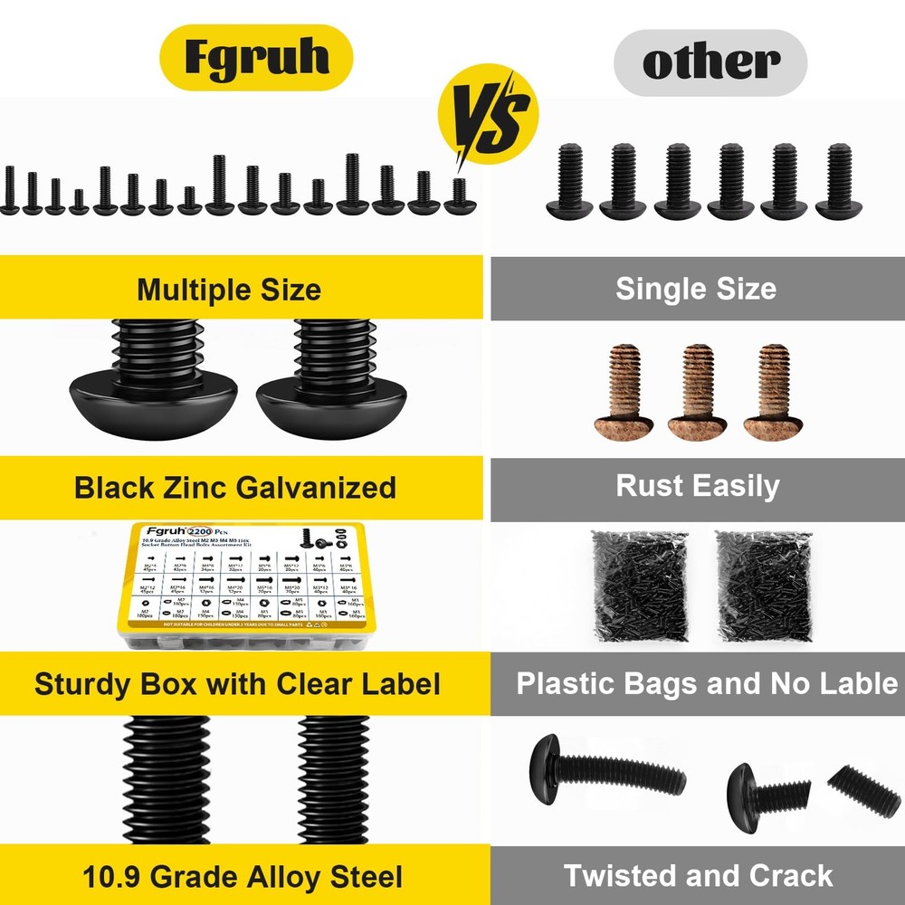 Fgruh 2200PCS M2 M3 M4 M5 M5, Black-Hex Socket Button Head