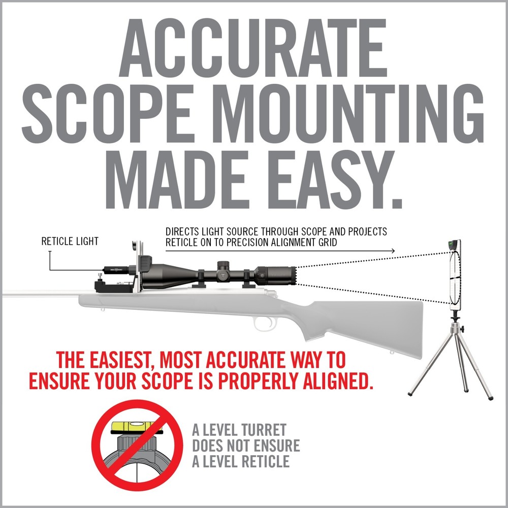 Real Avid Scope Leveling Kit & Precision Scope Level System (AVLVLRSTCOMBO)